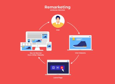 ریمارکتینگ-remarketing-یا-بازاریابی-مجدد-چیست؟